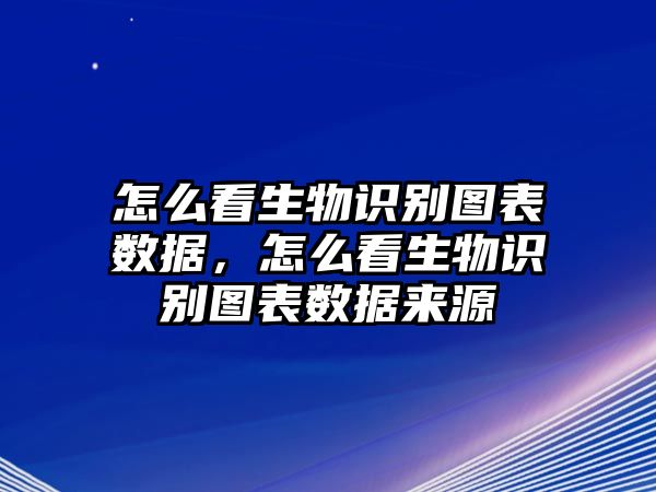 怎么看生物識(shí)別圖表數(shù)據(jù)，怎么看生物識(shí)別圖表數(shù)據(jù)來源